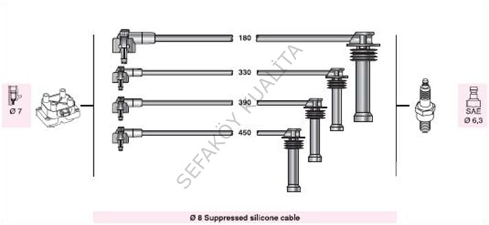 FORD ESCORT 1995-2001  BUJİ KABLO TAKIM  ZETEC   16V  (8MM İPEK)